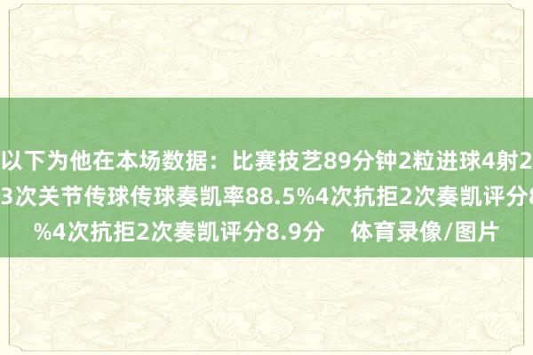 以下为他在本场数据:比赛技艺89分钟2粒进球4射2正1次中框49次触球3次关节传球传球奏凯率88.5%4次抗拒2次奏凯评分8.9分 体育录像/图片